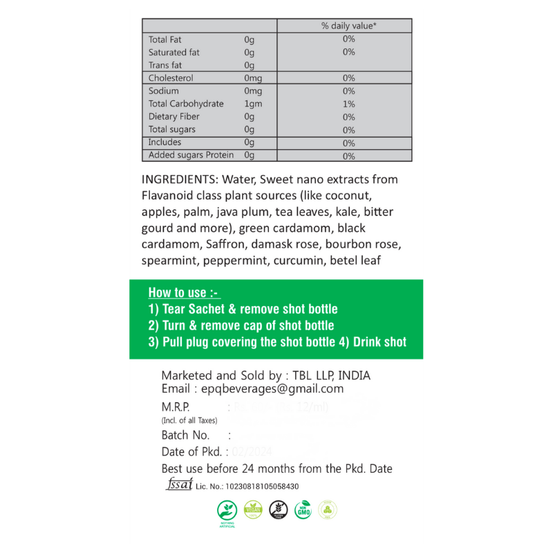 Gut Health - Image 3