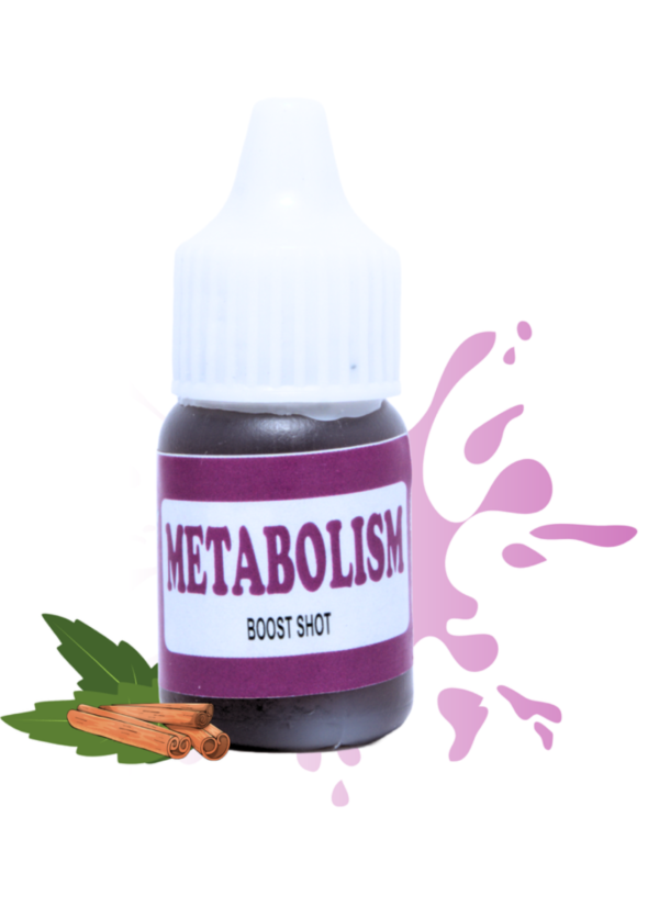 METABOLISM BOOST